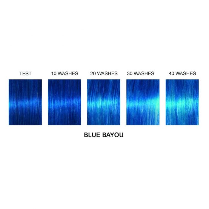 Профессиональная гелевая краска для волос BLUE BAYOU - Manic Panic Professional