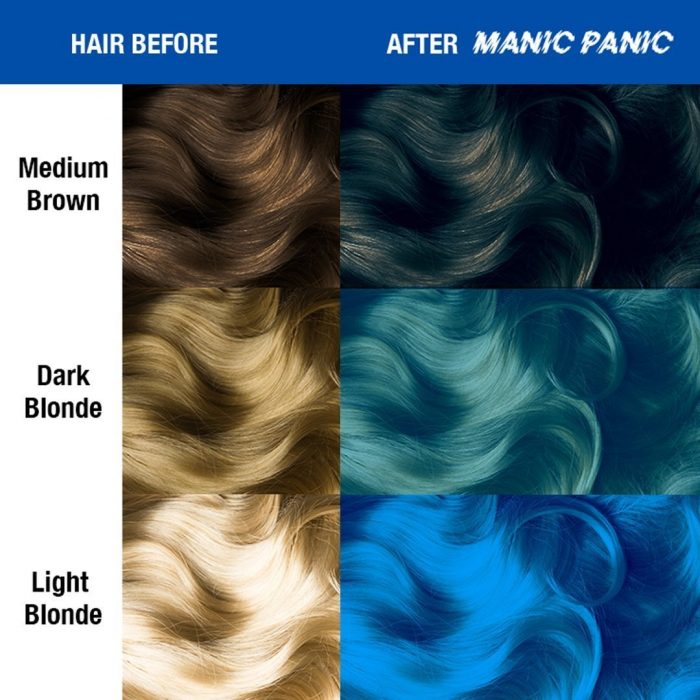 Синяя краска для волос Manic Panic - Bad Boy Blue