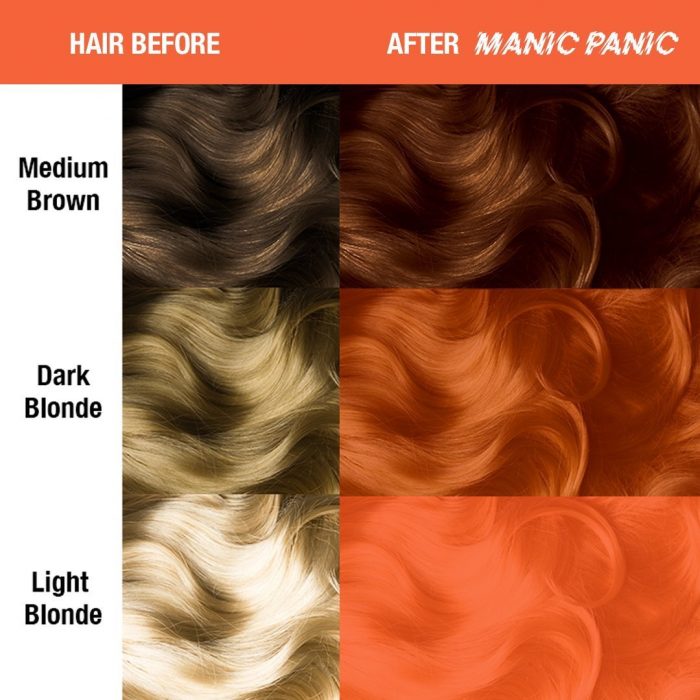 Краска для волос Electric Tiger Lily