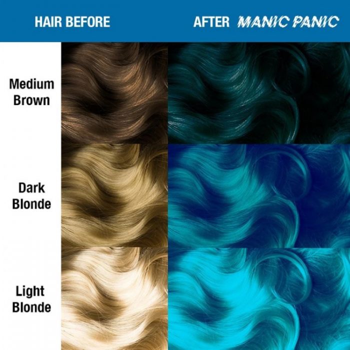 Бирюзовая краска для волос Atomic Turquoise 237 мл (большая банка)